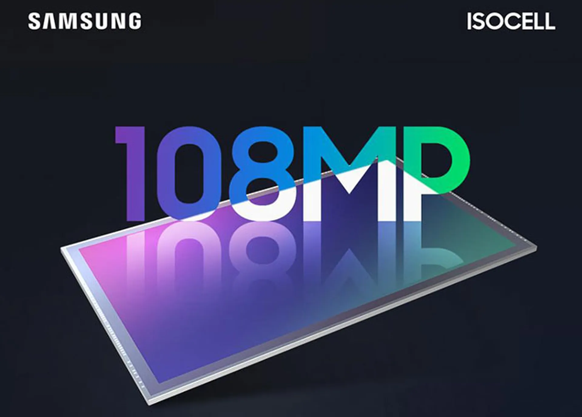 Samsung 108MP Image Sensor