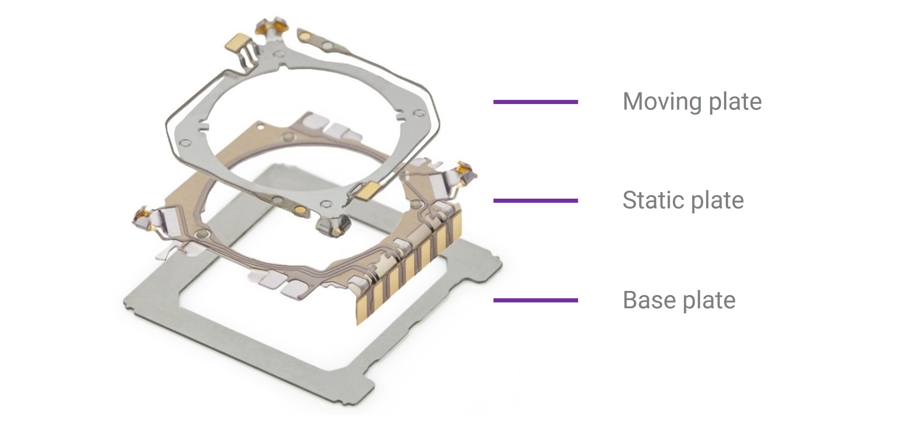 Figure 2: Exploded view of a SMA Lens Shift OIS actuator