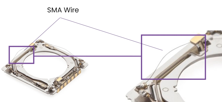 SMA actuator wire